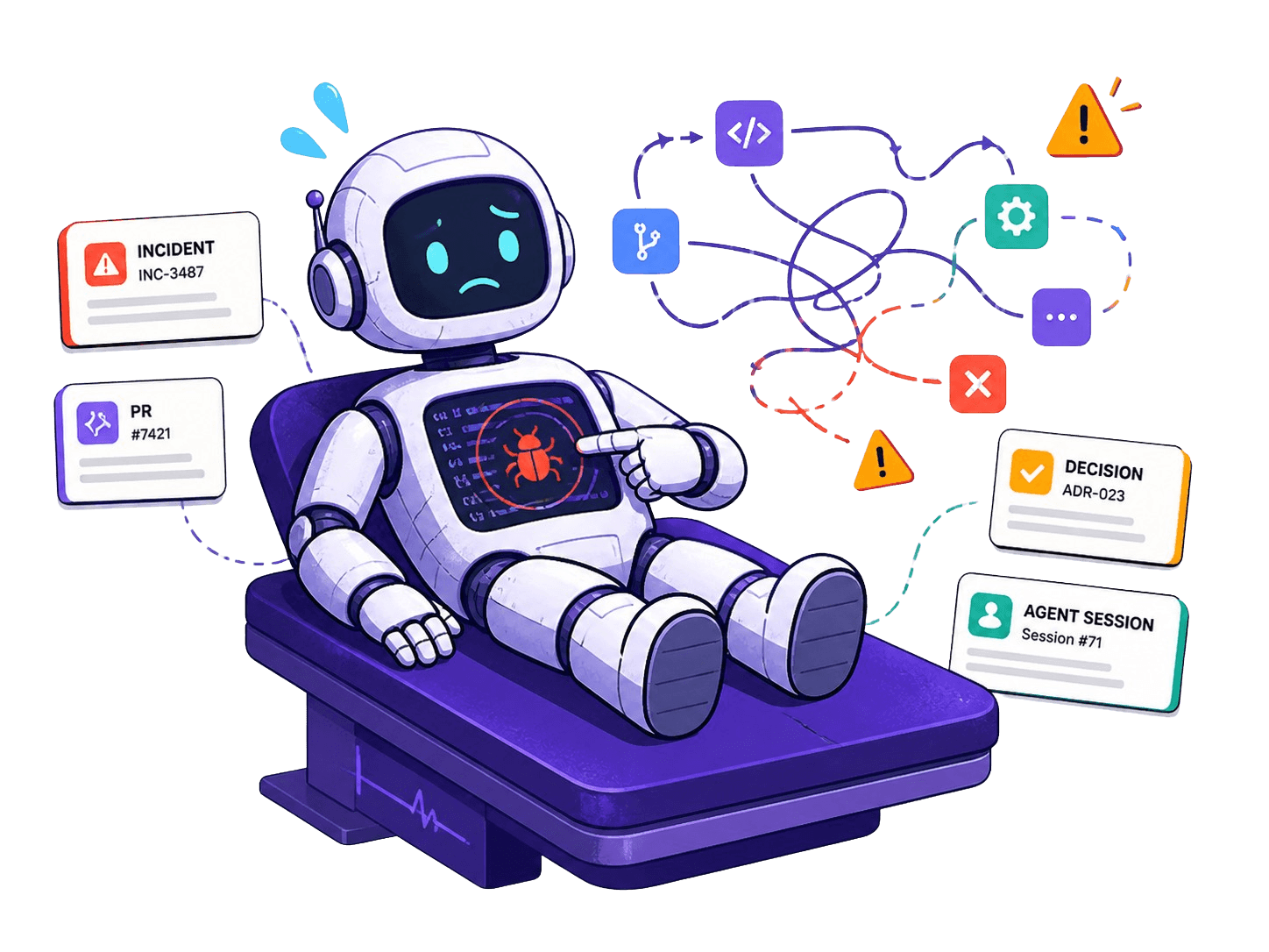 A distressed robot surrounded by incidents, PRs, decisions, and agent sessions